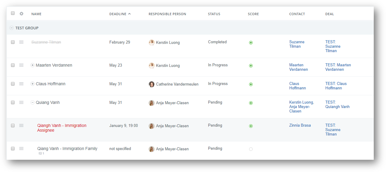 Case Overview Website