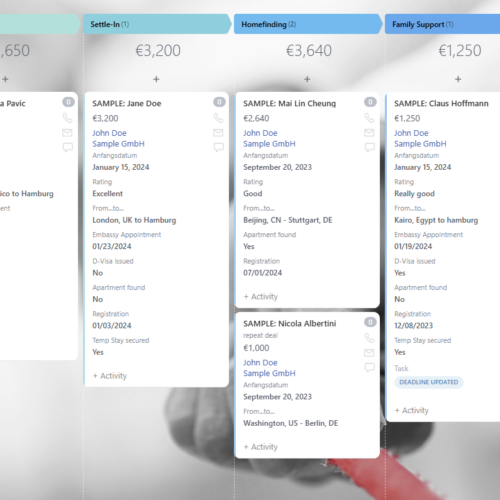 Erstklassiges Tool zum Management Ihrer Relocations